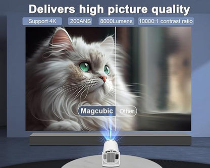 Portable Mini Projector — Cinema Anywhere